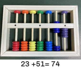 Calculation/Working
