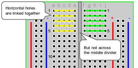 Wire the Potentiometer