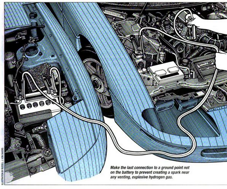 How to Jumpstart Your Car