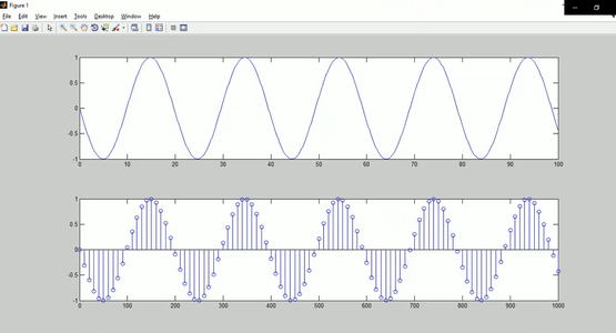 Sampling Analogue Signal Tutorial | MATLAB : 8 Steps - Instructables