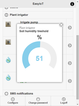ESP8266 WiFi Plant Irrigation System : 4 Steps - Instructables