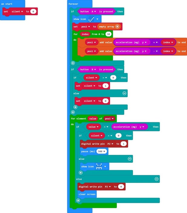 Coding