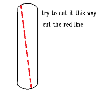 Cutting the Tube