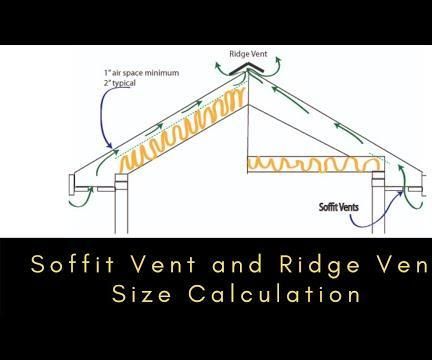 Calculating Ridge and Soffit Vent Size