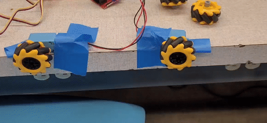 Mecanum Wheels (Omni-Directionality)