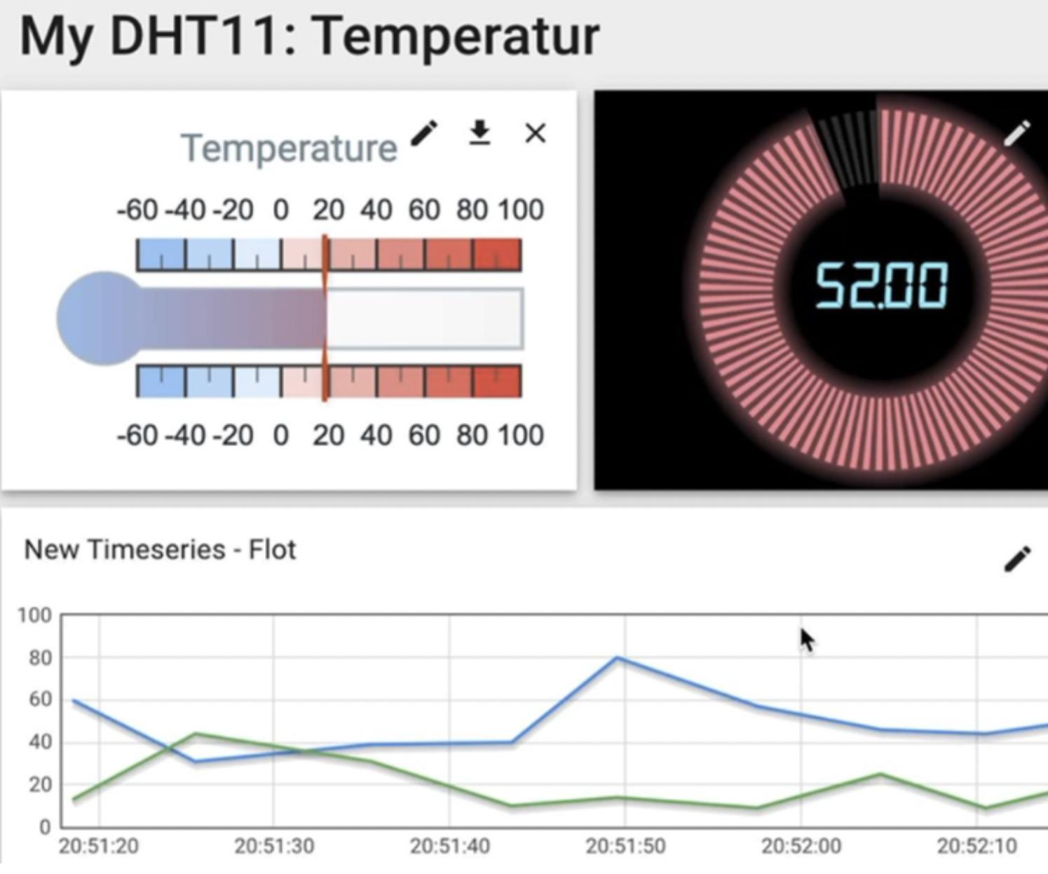 如此簡單 MicroPython - IDEASChain 物聯網