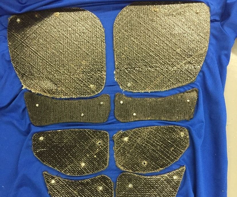 Kevlar Armor Plating 