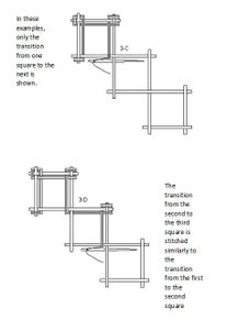 Three-square-patterns