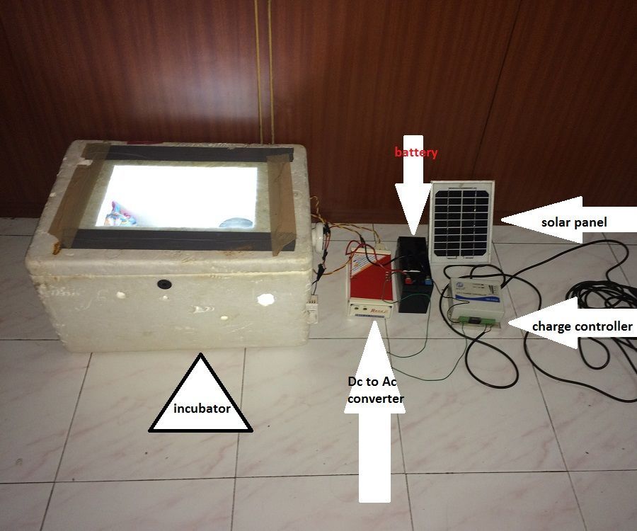 Make a Solar Powered Incubator 7 Steps (with Pictures) Instructables