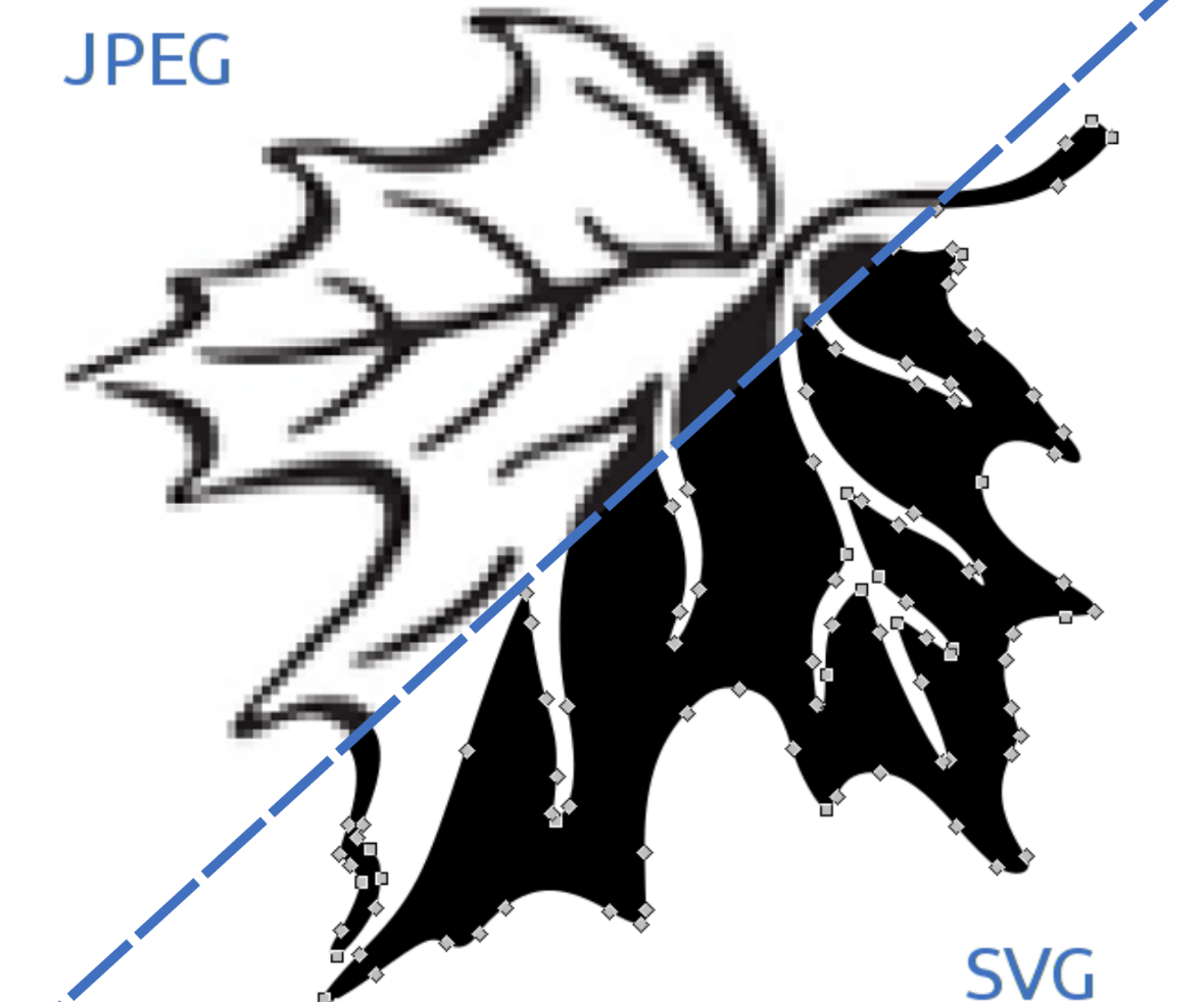Vectorize Images for Laser Cutting and 3D Printing