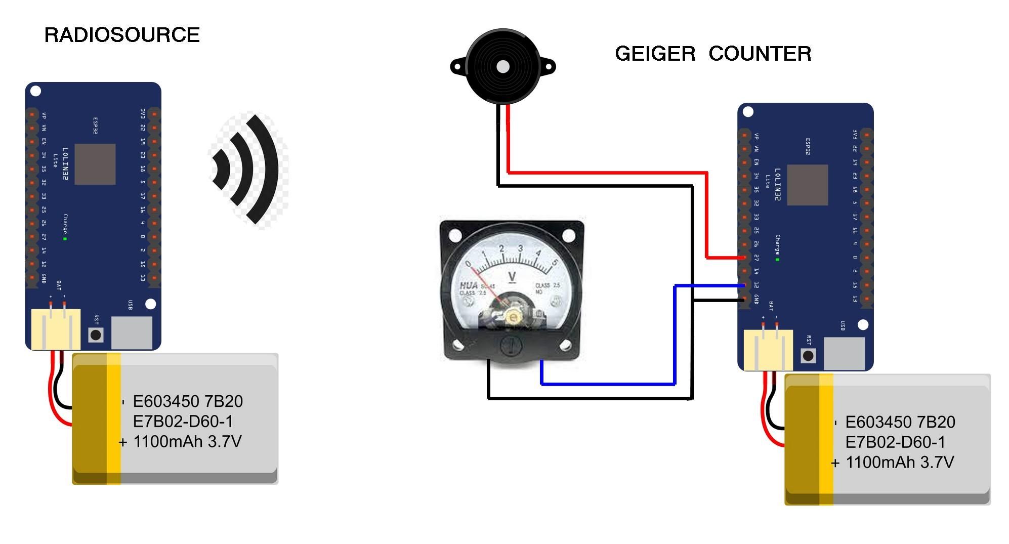 Fake Geiger Counter (with Fake Radioactive Source) 6 Steps