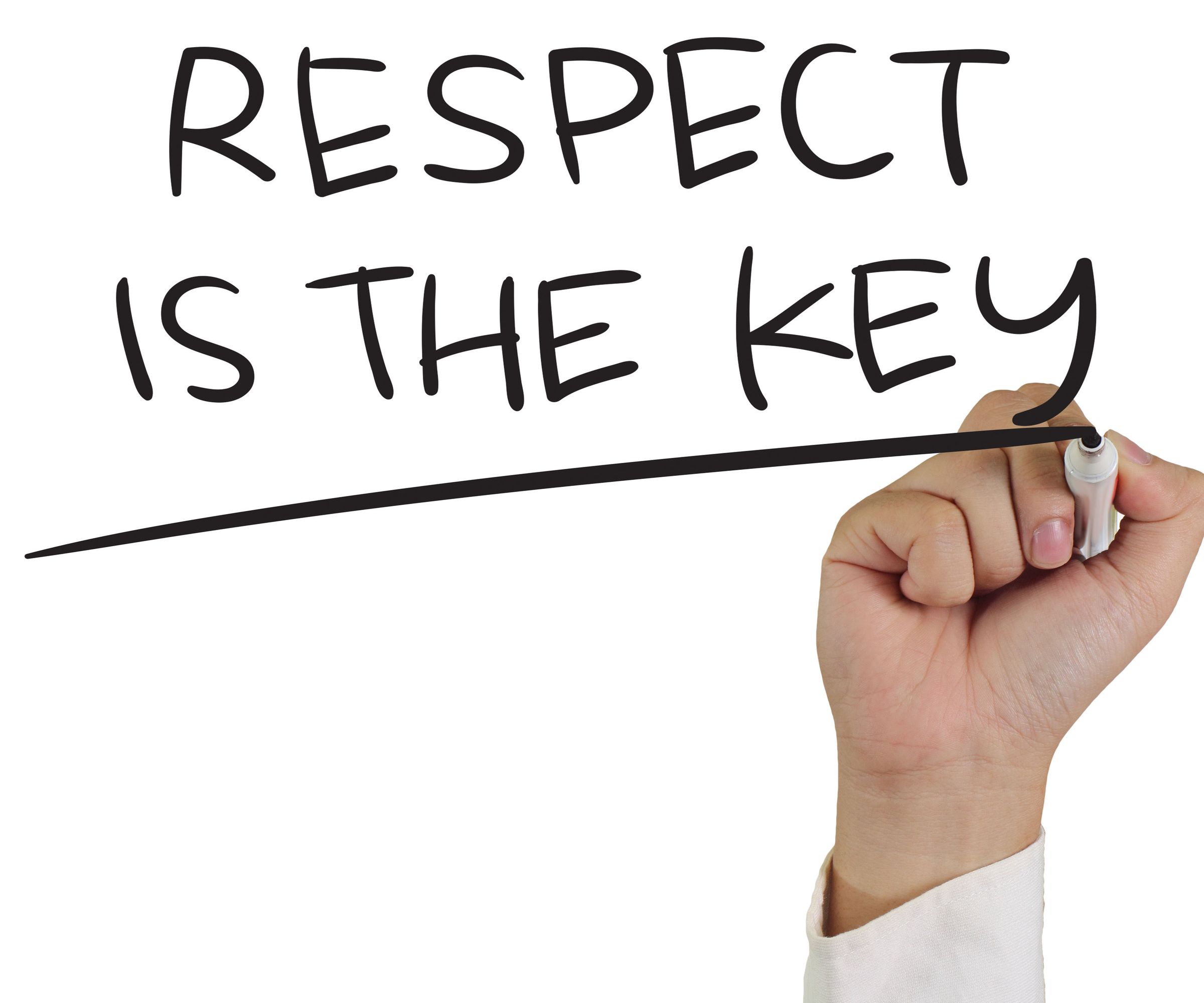 How to Show Respect in United States