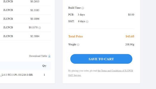 Confirm PCBs Order