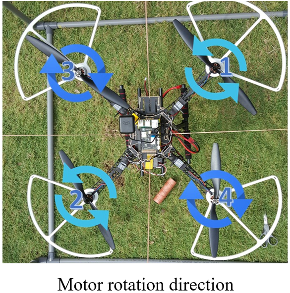 home made dro for axis positions - kinetic control -... Step-by-step Guidance to Build a Drone From Scratch Using Ardupilot APM ...