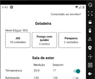 Pequeno Projeto De Uma Casa Inteligente