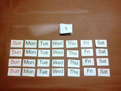 Cutting the Old Calender