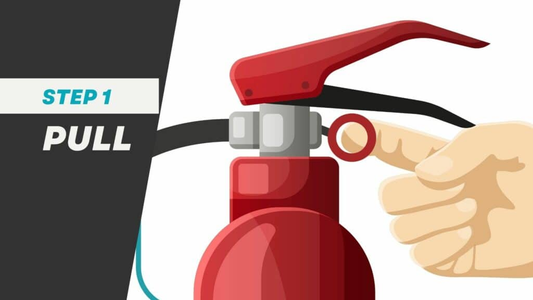 Pass Method Sign How to Use a Fire Extinguisher Safely Using the PASS Method : 6 Steps ...