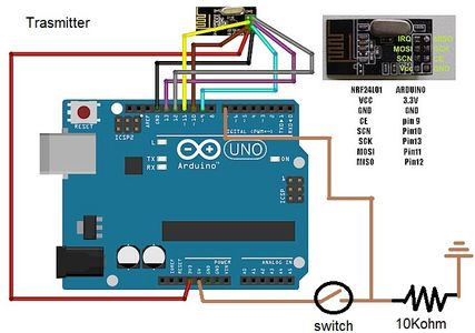 Wireless Remote Using 2.4 Ghz NRF24L01 : Simple Tutorial Using of ...