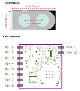LoRa Connects to Arduino 