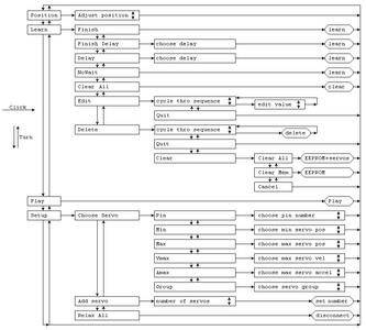 User Manual
