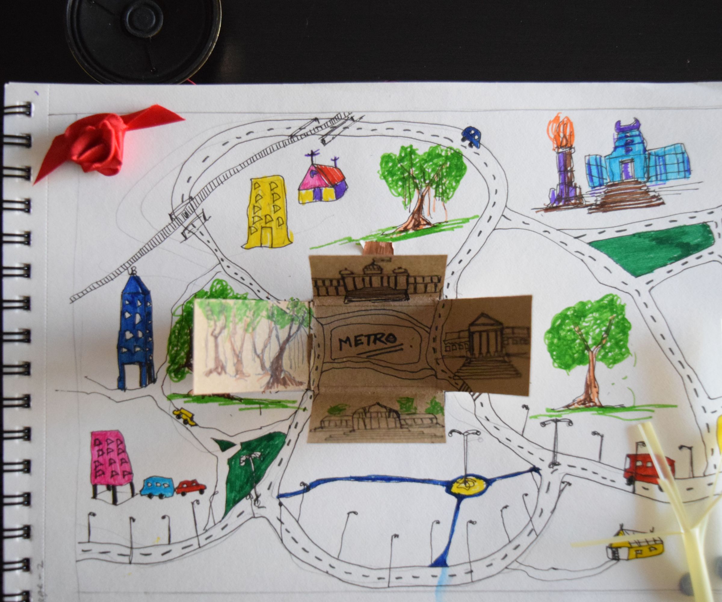 Personalized Memory Book Project