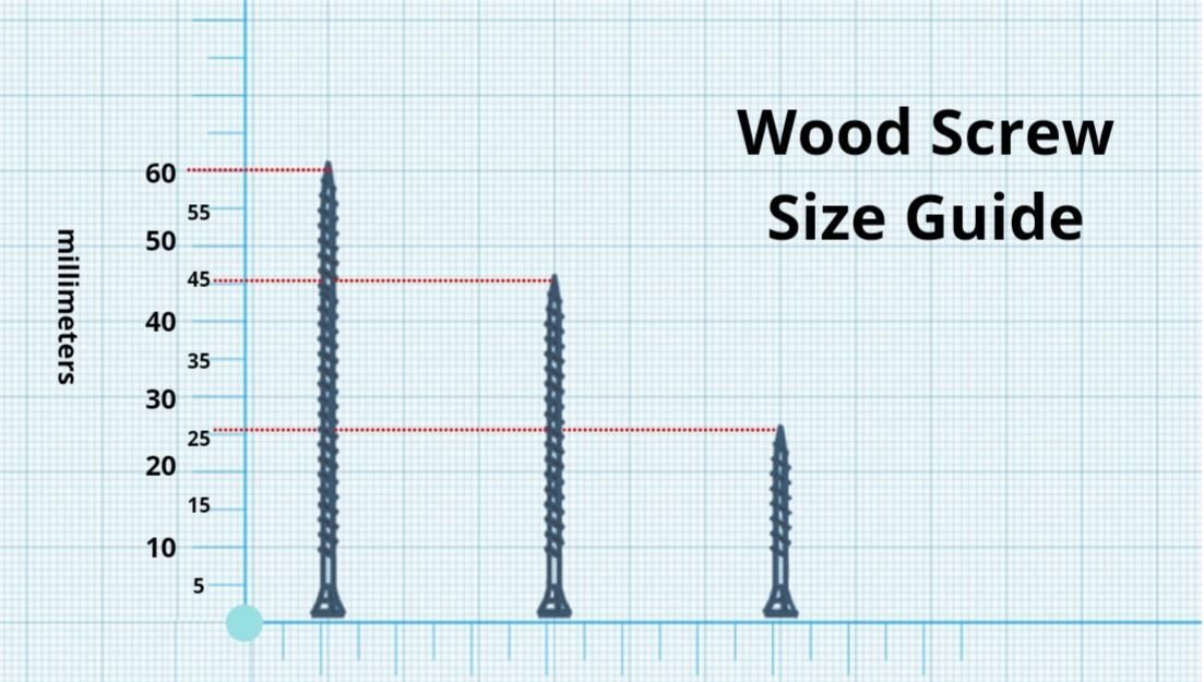 Wood Screw Size Guide