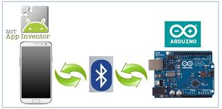 Control  Lamp Using Your Mobile !