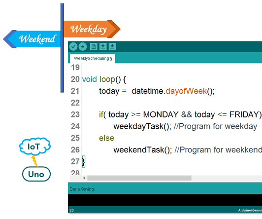 Arduino Uno, Weekly Scheduling