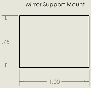 Implementing the Two-way Mirror