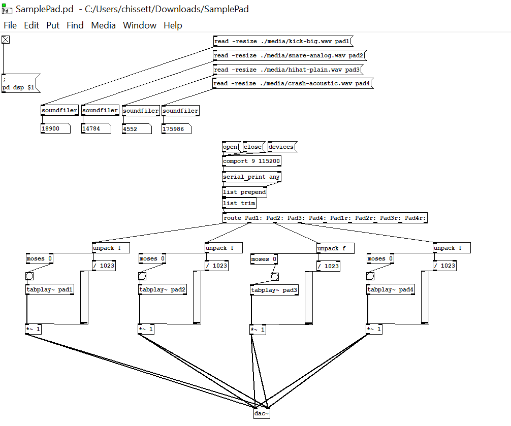 Sample Pad Controller Using Pure Data