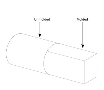 The Shafts