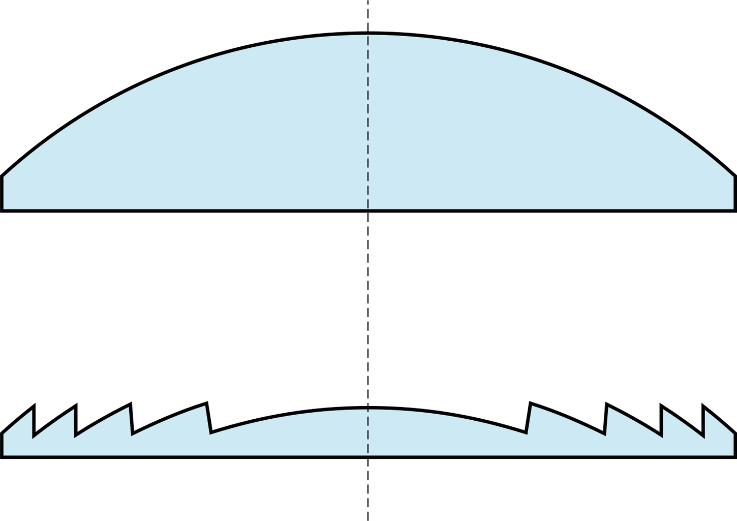 The Fresnel Lens