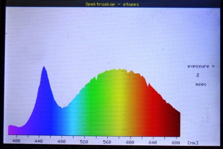 Arduino Spectroscope With TSL1401 and Display : 4 Steps - Instructables