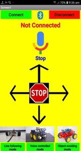 Step 3: Taking About Modes