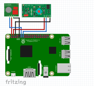 RF 433 MHZ (Raspberry Pi) : 4 Steps - Instructables