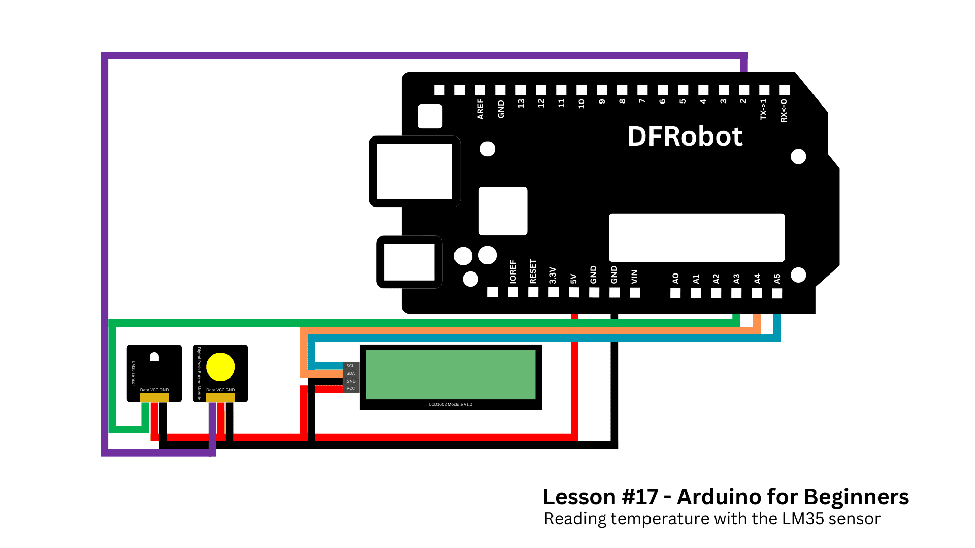 Wiring 3