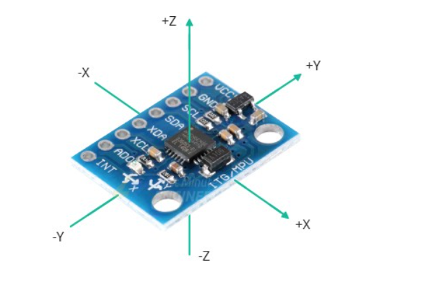 Gyroscope Arduino Example Gyro Arduino