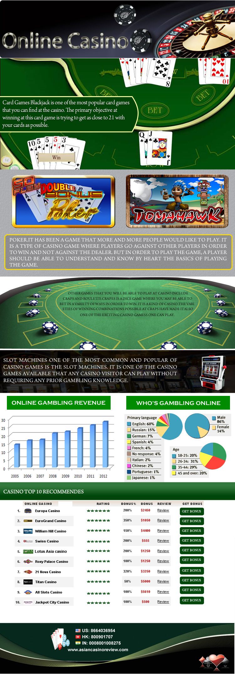 Asian Casino Review