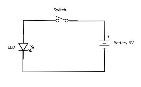 LED Light Base (Part-1)