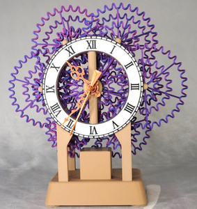 Supported Clock Designs