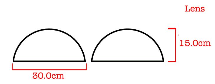Lens