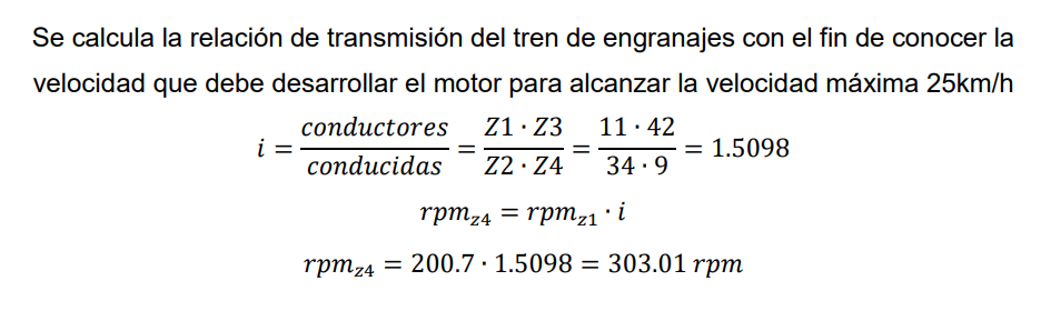 Model and Mechanical Assembly