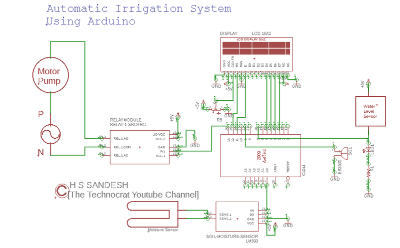 How to Make Automatic Irrigation System Using Arduino : 5 Steps ...