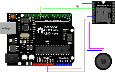 (Part 2) Hookup the DF Player Mini to the Sensor!