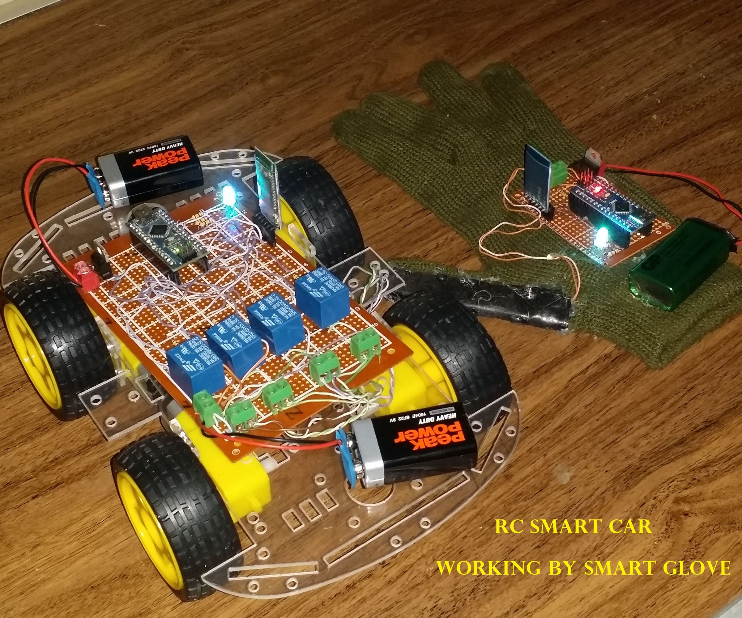Smart Car Working by Movement of the Finger