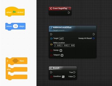 Learning Unreal Engine From Scratch : 10 Steps - Instructables