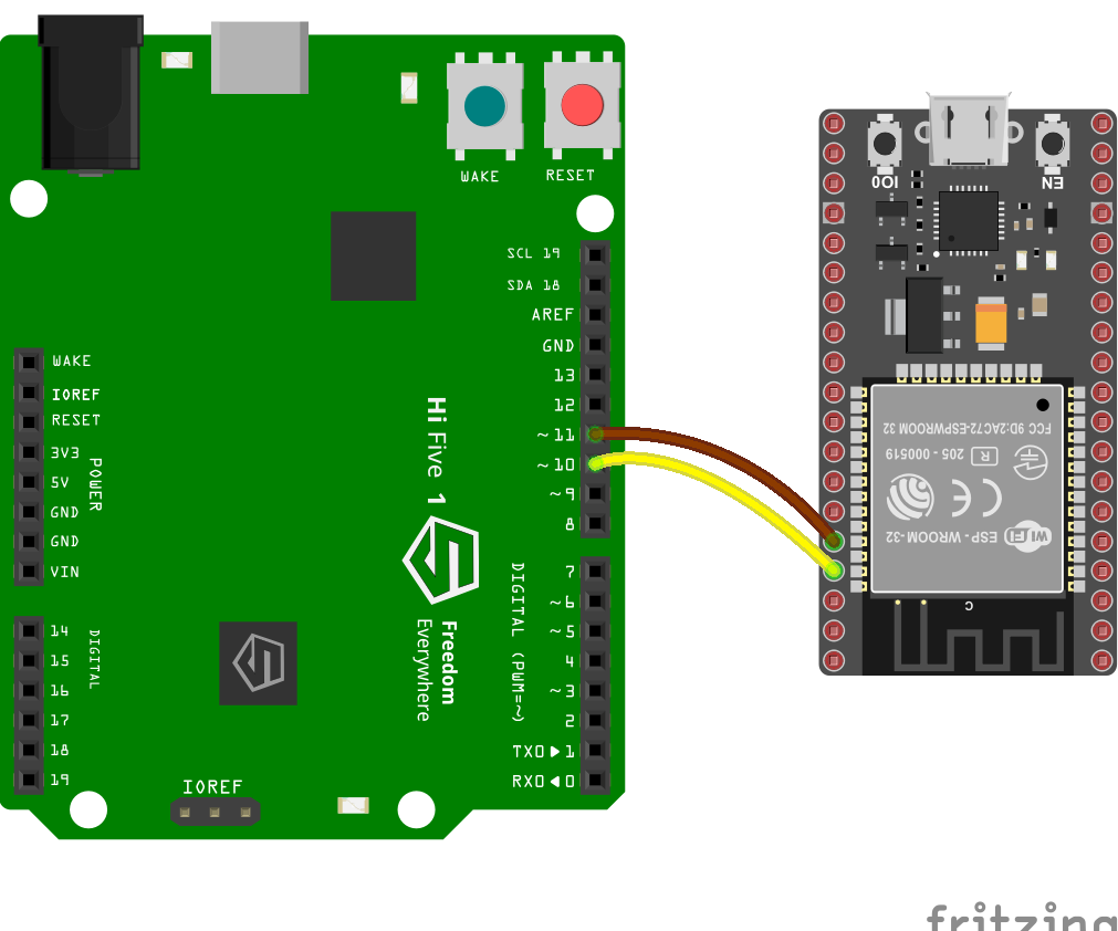 HiFive1 Web Server With ESP32 / ESP8266 WiFi Modules Tutorial