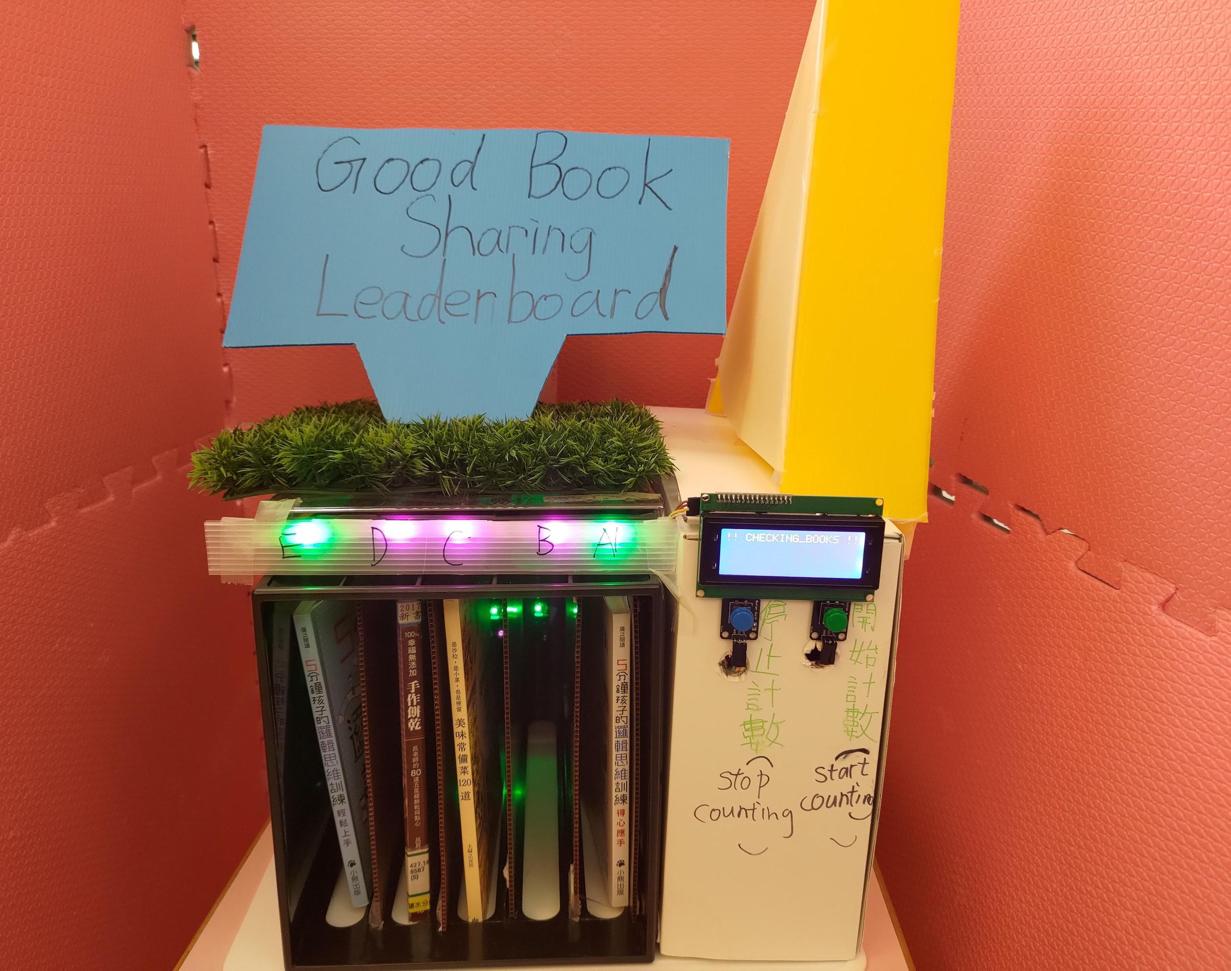 Books Leaderboard. 