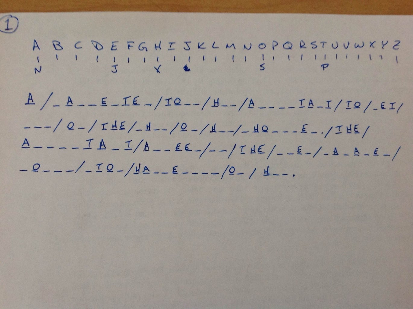 How to Solve Simple Substitution Ciphers : 5 Steps - Instructables