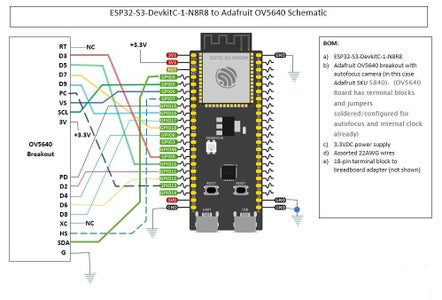 Creating Our Pin-mapping Header File "Experimental_Camera_Pins.h"